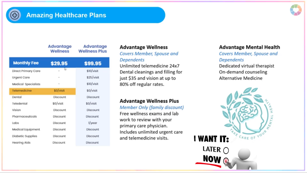 Amazing Healthcare Plans For 1099ers.